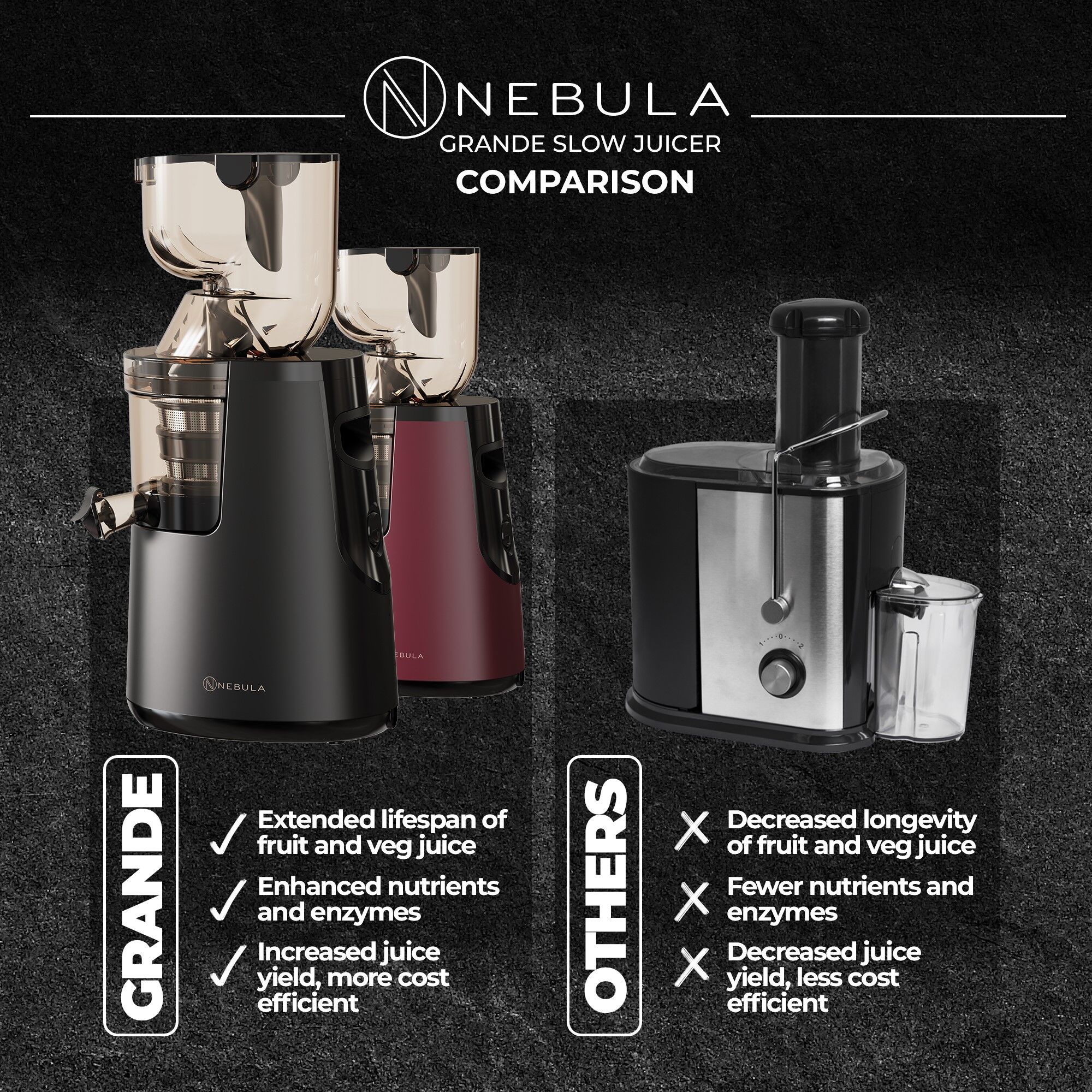 Nebula Grande Slow Juicer Nebula Grande Slow Juicer
