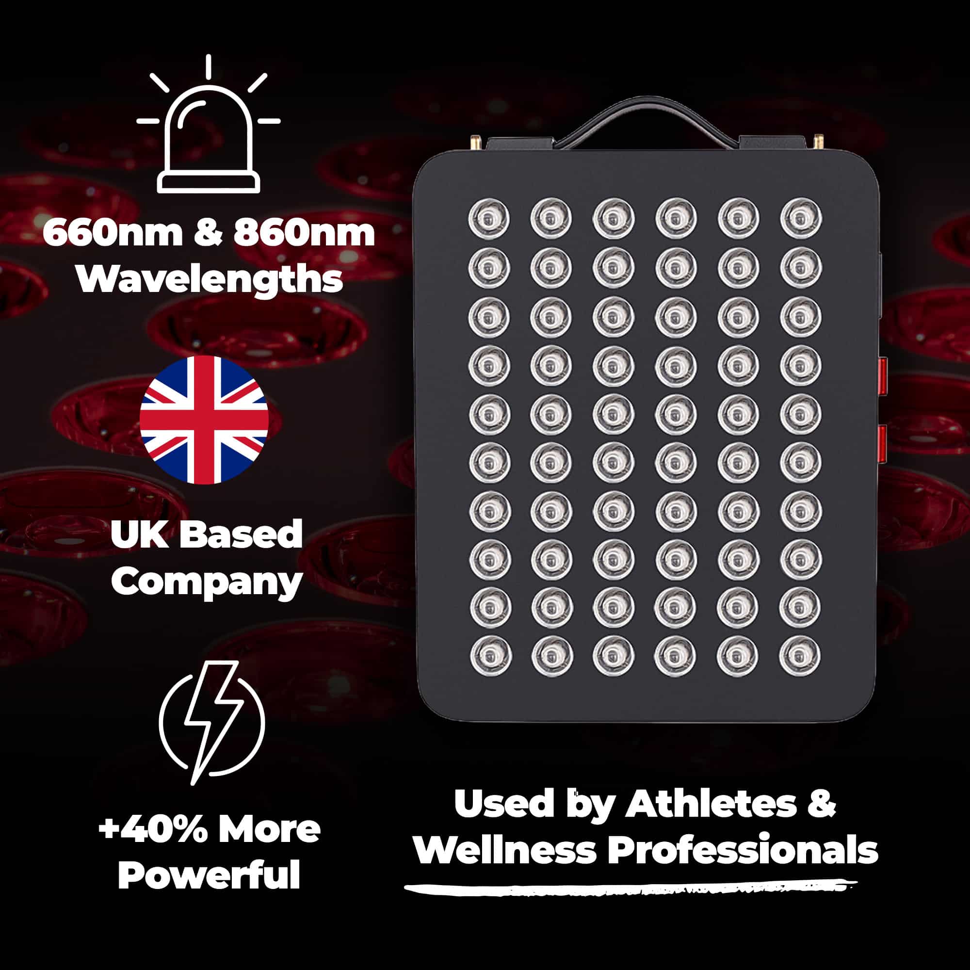 Nebula LED Red Light Therapy Device for Face & Body 660/850nm (300W) therapy red light device 300w